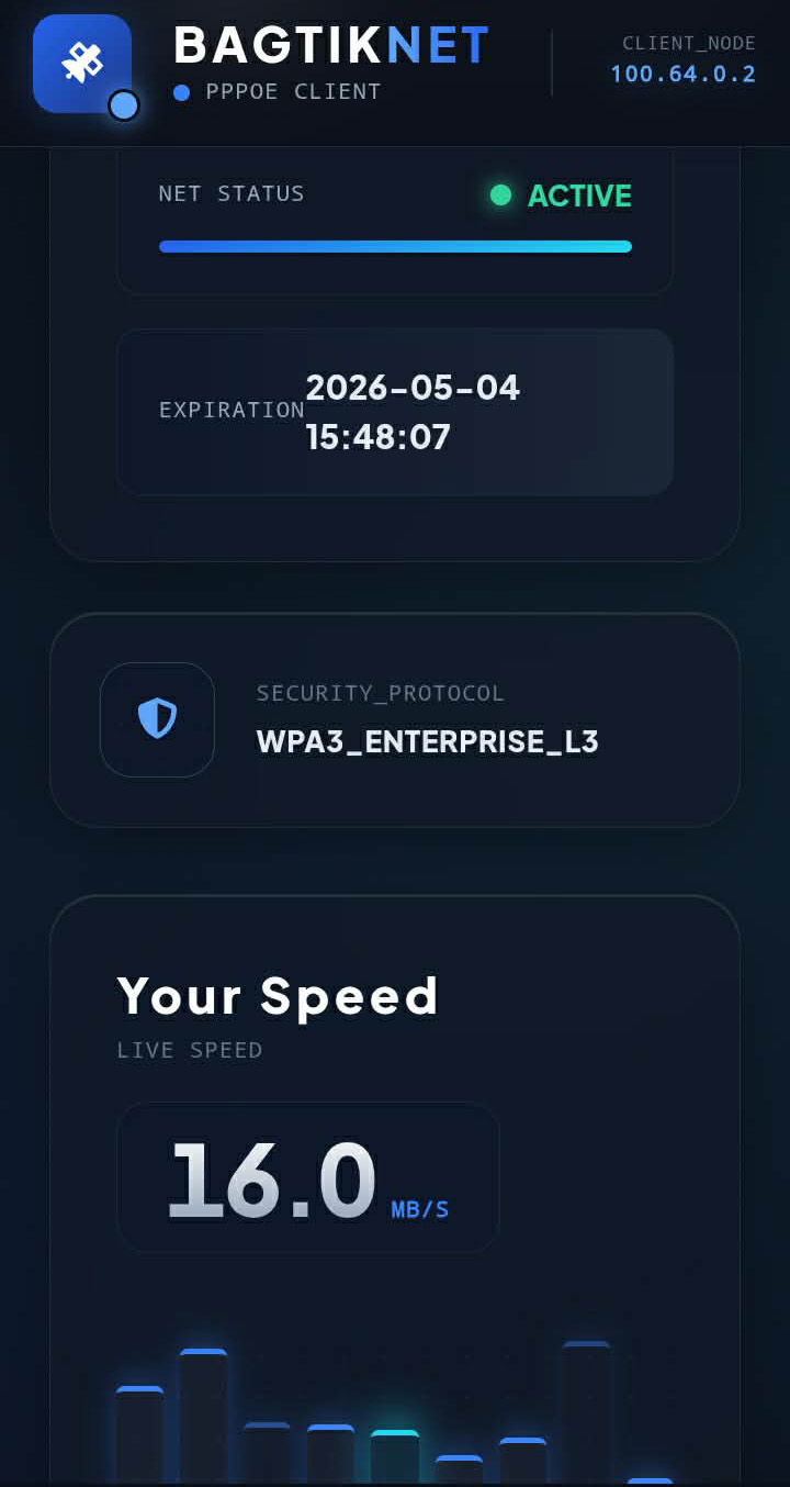PPPoE Captive